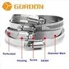 American type hose clamp2